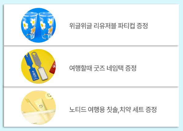여행할때